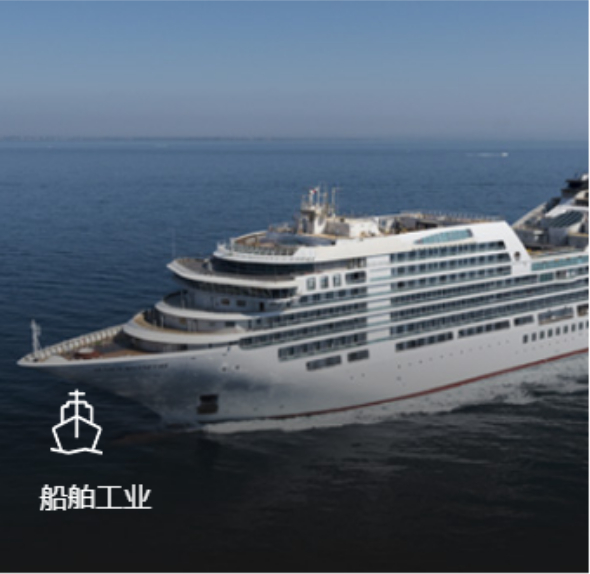 Shipbuilding Industry